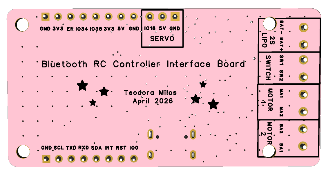 3D render of the PS4/5 to RC Car PCB, back view
